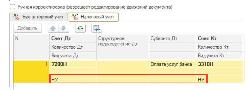 68 Субсчета бухгалтерского учета. Субсчета 68 счета бухгалтерского учета. Счета по налогам в бухгалтерском учете. План счетов 68 субсчета.